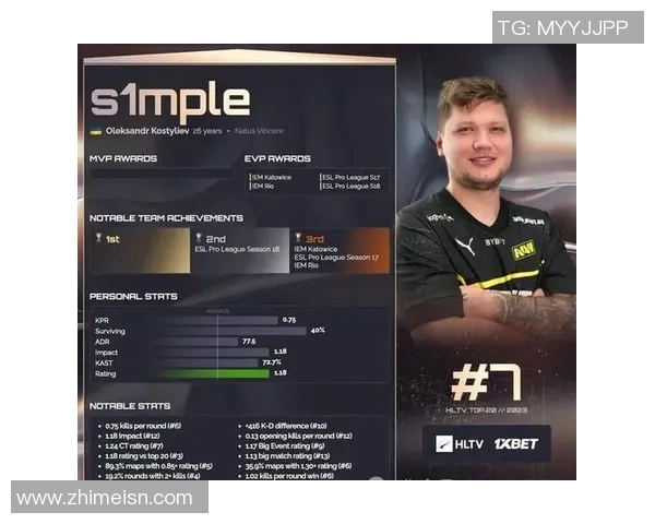 CSGO速度排行榜揭晓V5战队荣登第四名引发热议