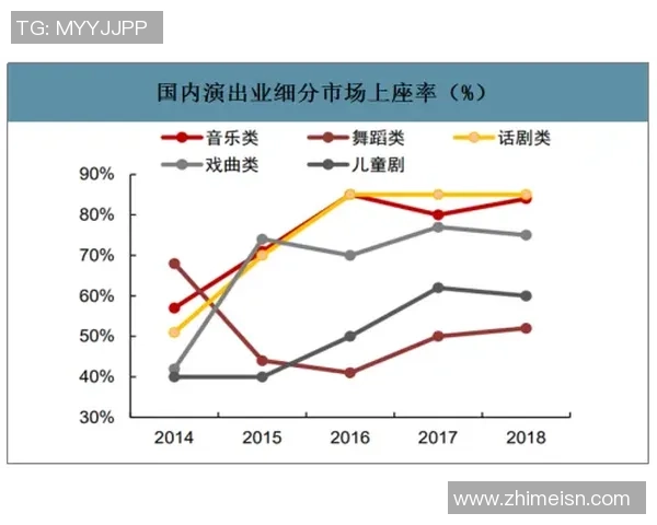上海街舞队意识表现的数据分析与探讨:舞蹈背后的文化与情感解读 上海街舞队意识表现的数据分析与探讨:舞蹈背后的文化与情感解读