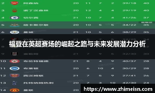 威廉希尔williamhill官方网站