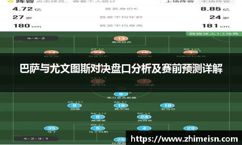 巴萨与尤文图斯对决盘口分析及赛前预测详解
